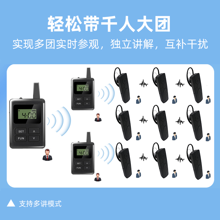 一對多無線講解器