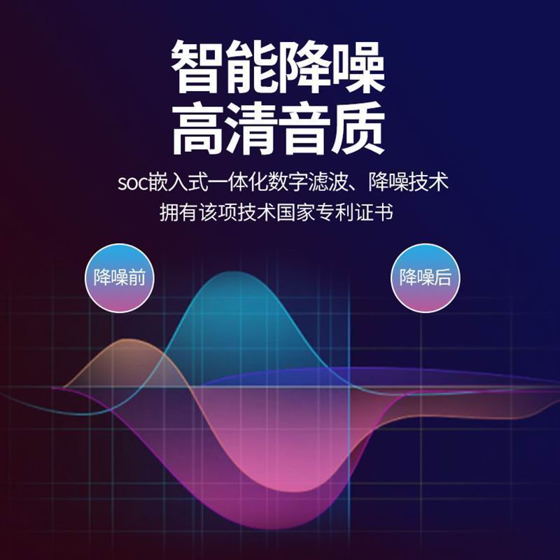 博物館導(dǎo)覽系統(tǒng) 博物館導(dǎo)覽系統(tǒng)