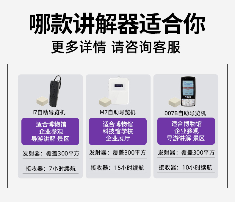 無線導覽系統 無線導覽系統