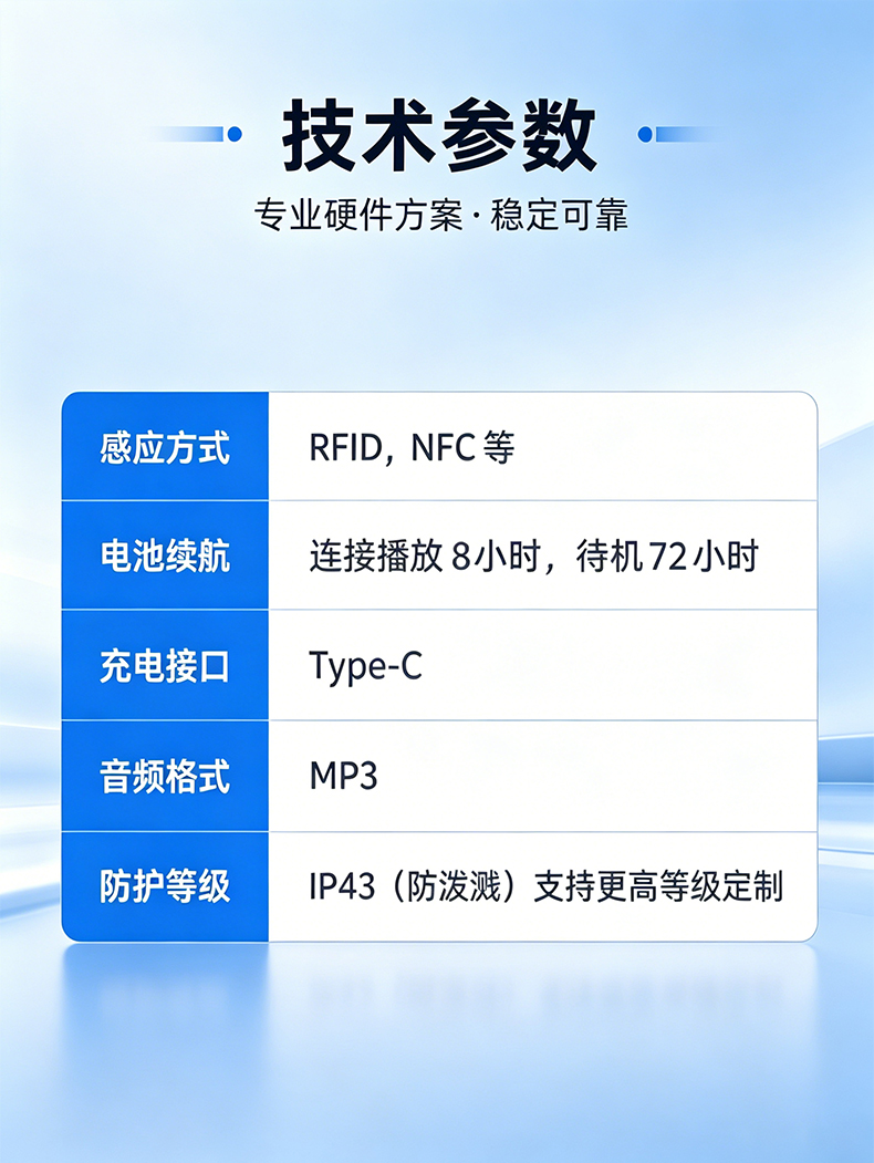 玩偶定制自助講解_05.jpg