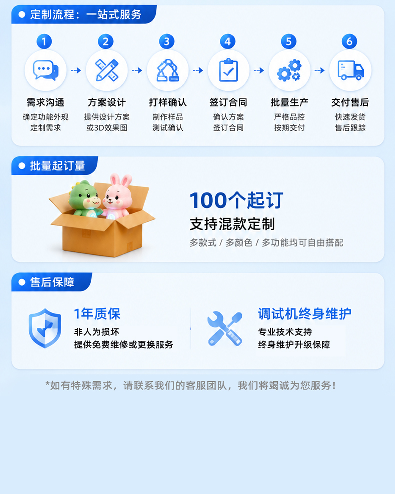 玩偶定制自助講解_08.jpg